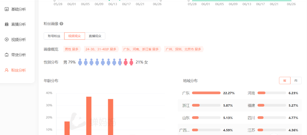 截屏2022-07-09 02.48.31.png