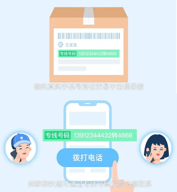 淘宝商家再也看不到客户手机号了-青争开放社区