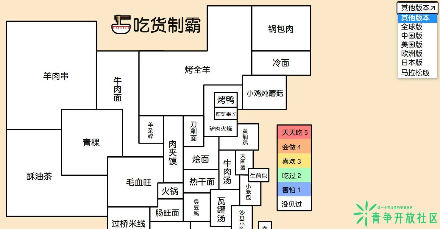 一键生成中国美食地图 吃货制霸生成器-青争开放社区