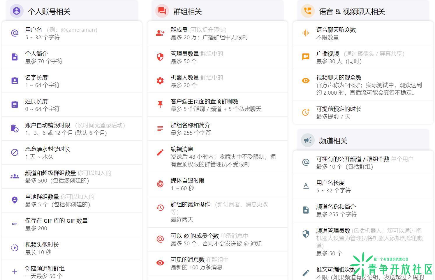 360截图20221023233049802.jpg