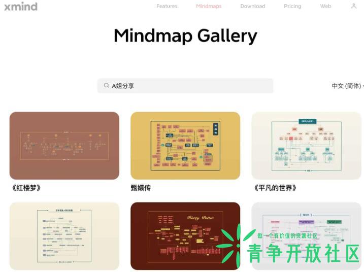 图片[1]-Mindmap Gallery 高质量思维导图集合-青争开放社区