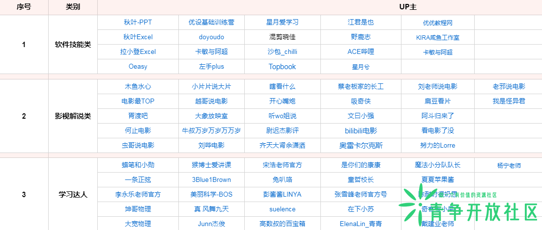 微信截图_20221213213724.png