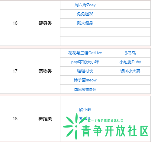 微信截图_20221213213845.png