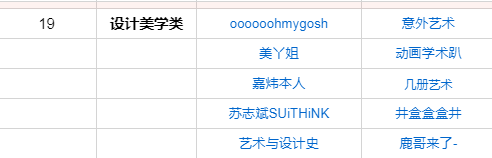微信截图_20221213213856.png