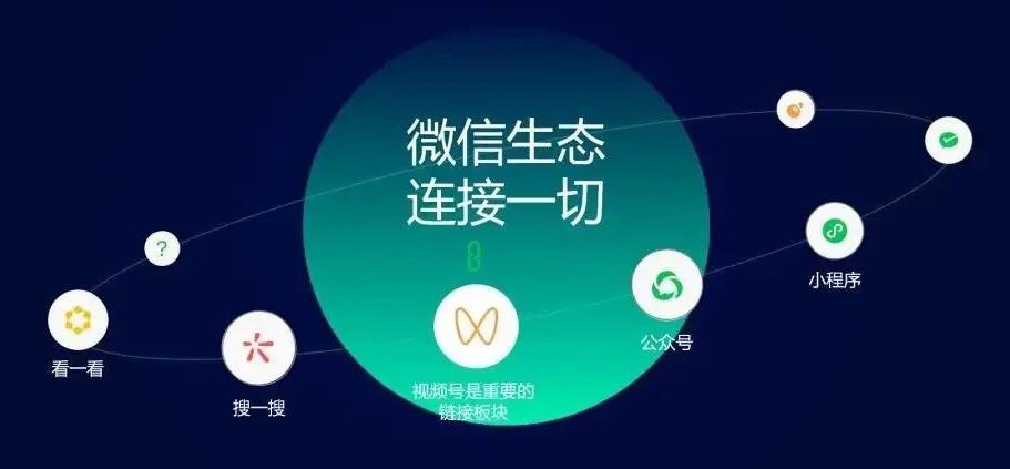 视频号打造爆款内容思路