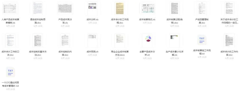 成本核算系统模板资料文档-青争开放社区
