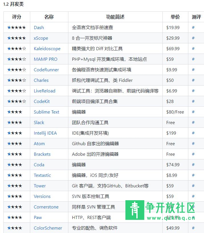图片[3]-一个专门收集和推荐优秀的 App 仓库-青争开放社区