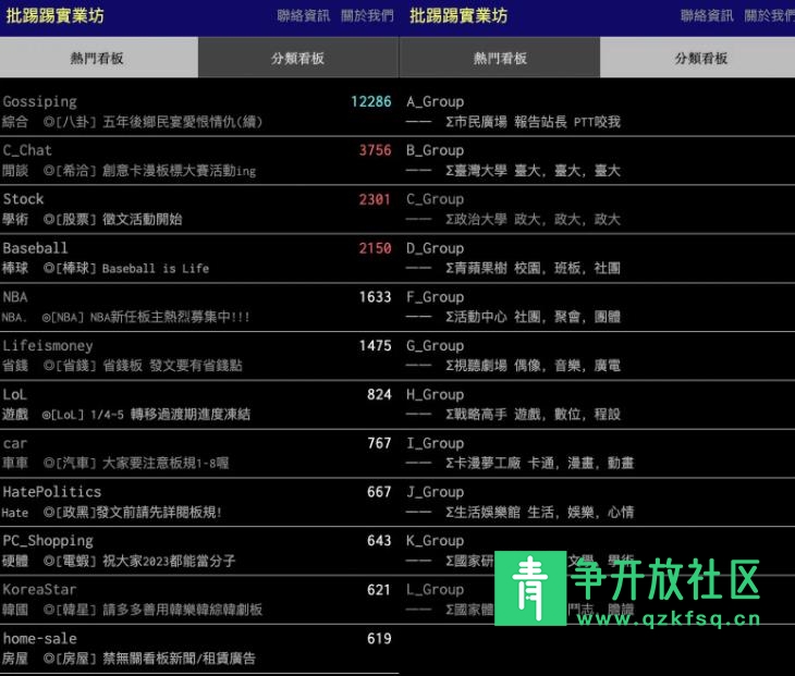 图片[1]-台湾PTT热贴热榜聚合工具-青争开放社区