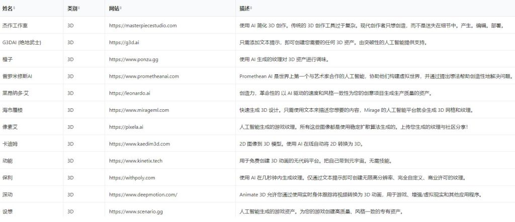 360截图20230325030528869