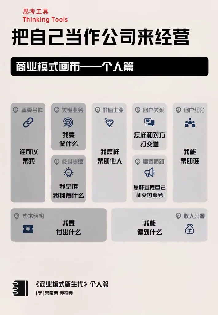 7FAF0287-F62E-49E1-BD4C-8E2F26028122