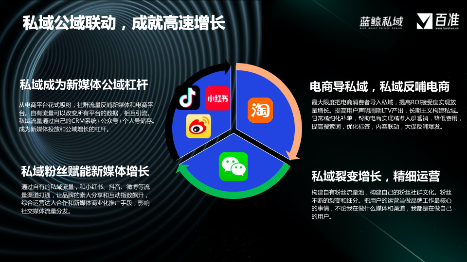 图片[2]-视频号直播，属于品牌降本增效的核心工具-青争开放社区