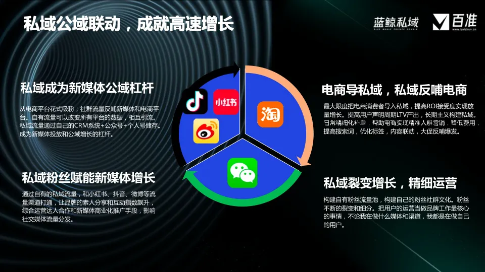 图片[2]-视频号直播，属于品牌降本增效的核心工具-青争开放社区