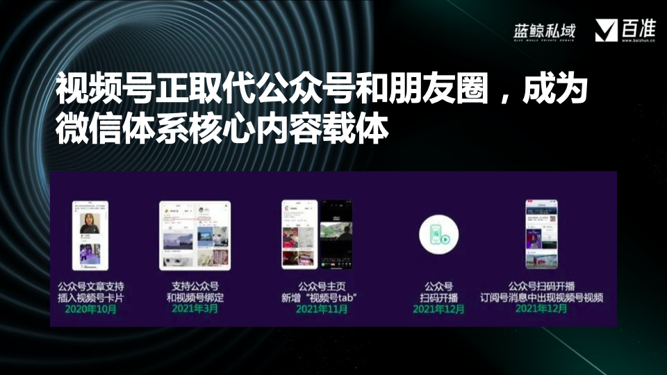 图片[3]-视频号直播，属于品牌降本增效的核心工具-青争开放社区