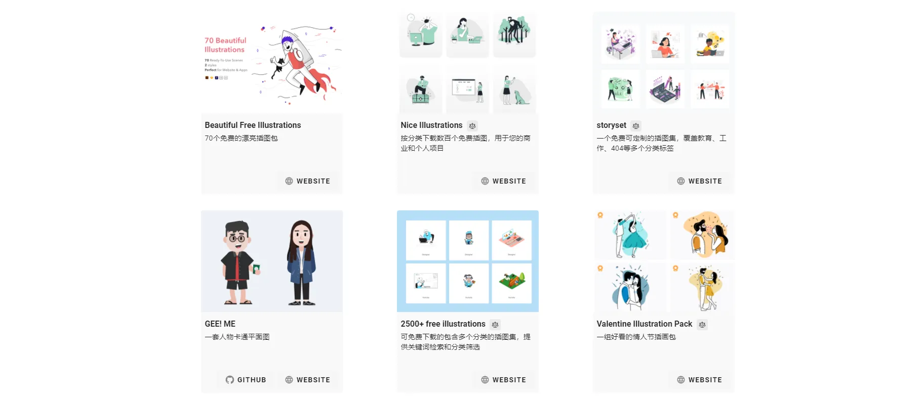 免费优质免费的 UI 资源库-青争开放社区