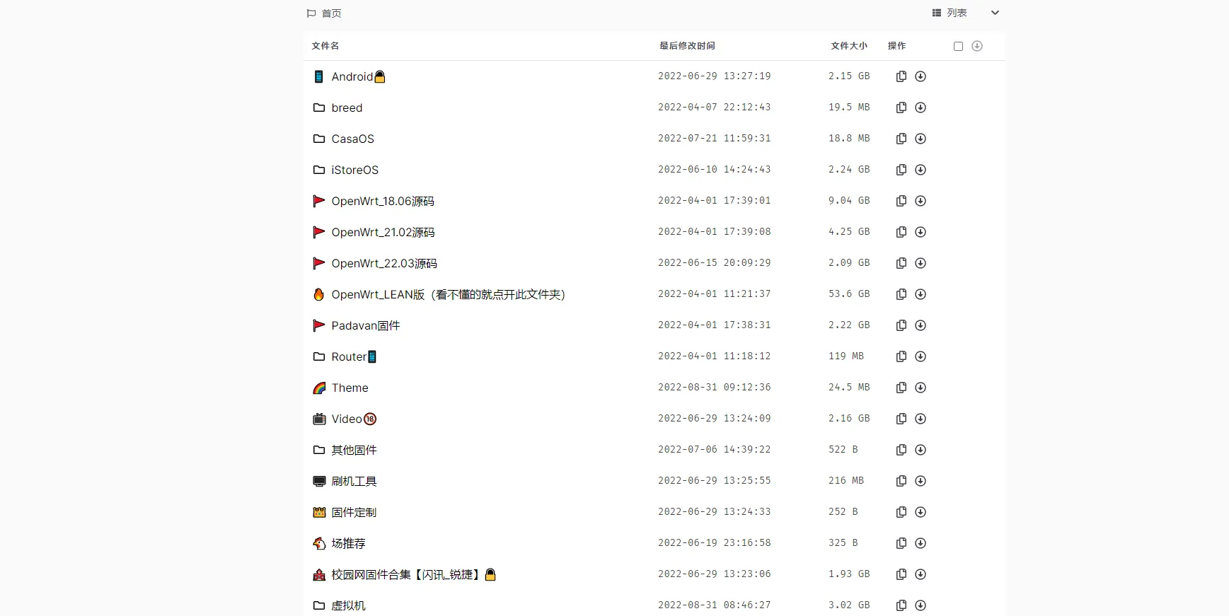 路由器固件合集和刷机工具资源下载大全-青争开放社区