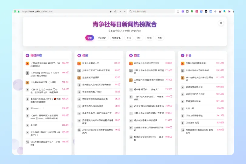 子比主题 - 给网站添加每日新闻热榜聚合页面-青争开放社区