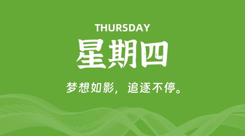 12月05日，星期四, 青争社每天带你1分钟了解全世界！-青争开放社区