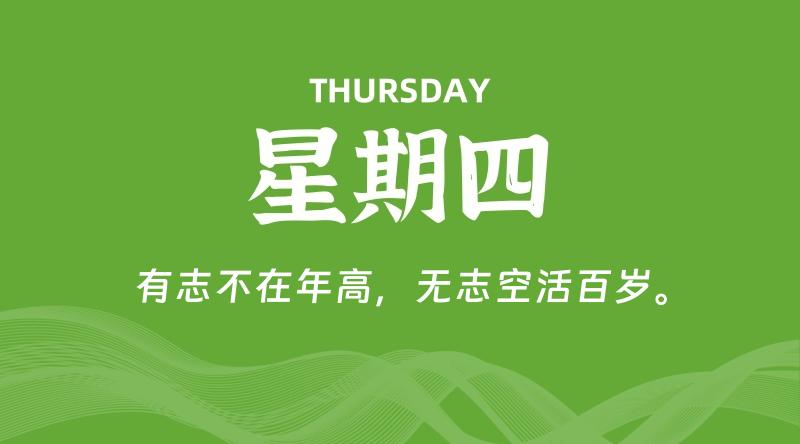 12月19日，星期四, 青争社每天带你1分钟了解全世界！-青争开放社区