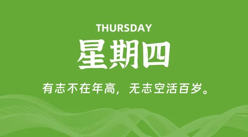 12月19日，星期四, 青争社每天带你1分钟了解全世界！-青争开放社区